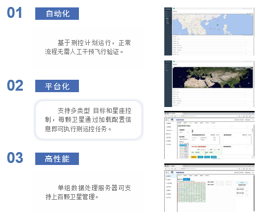天开—— 航天测运